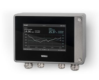 VAILSALA, Vaisala INDIGO520 A1A9A1AAAN, INDIGO520 A1N9A1AAAN, INDIGO520 A3A9A1AAAN, INDIGO520 A3N9A1AAAN