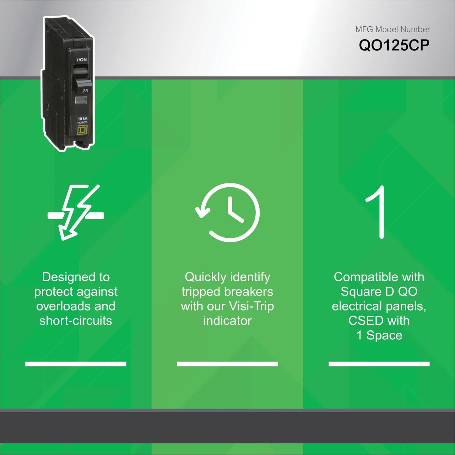 Square D QO125CP