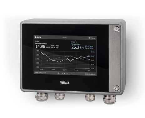 VAILSALA, Vaisala INDIGO520 A1A9A1AAAN, INDIGO520 A1N9A1AAAN, INDIGO520 A3A9A1AAAN, INDIGO520 A3N9A1AAAN