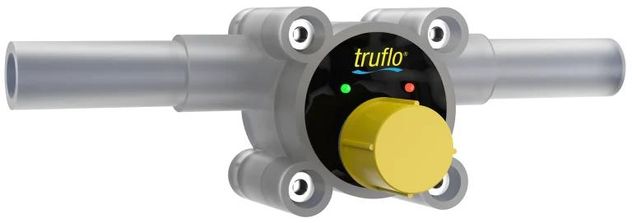 ICON Process Controls 300-0-0, 300-0-1, 300-J-0, 300-J-1, 420-0-0, 420-0-1, 420-J-0, 420-J-1