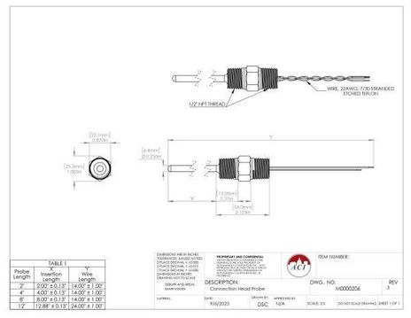 ACI A/100-3W-PO-2"-CHP