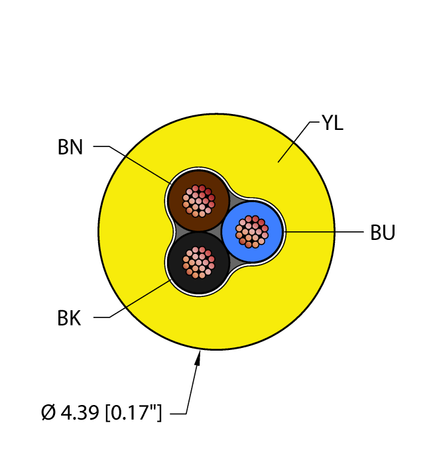 Turck RF50642, RF51271
