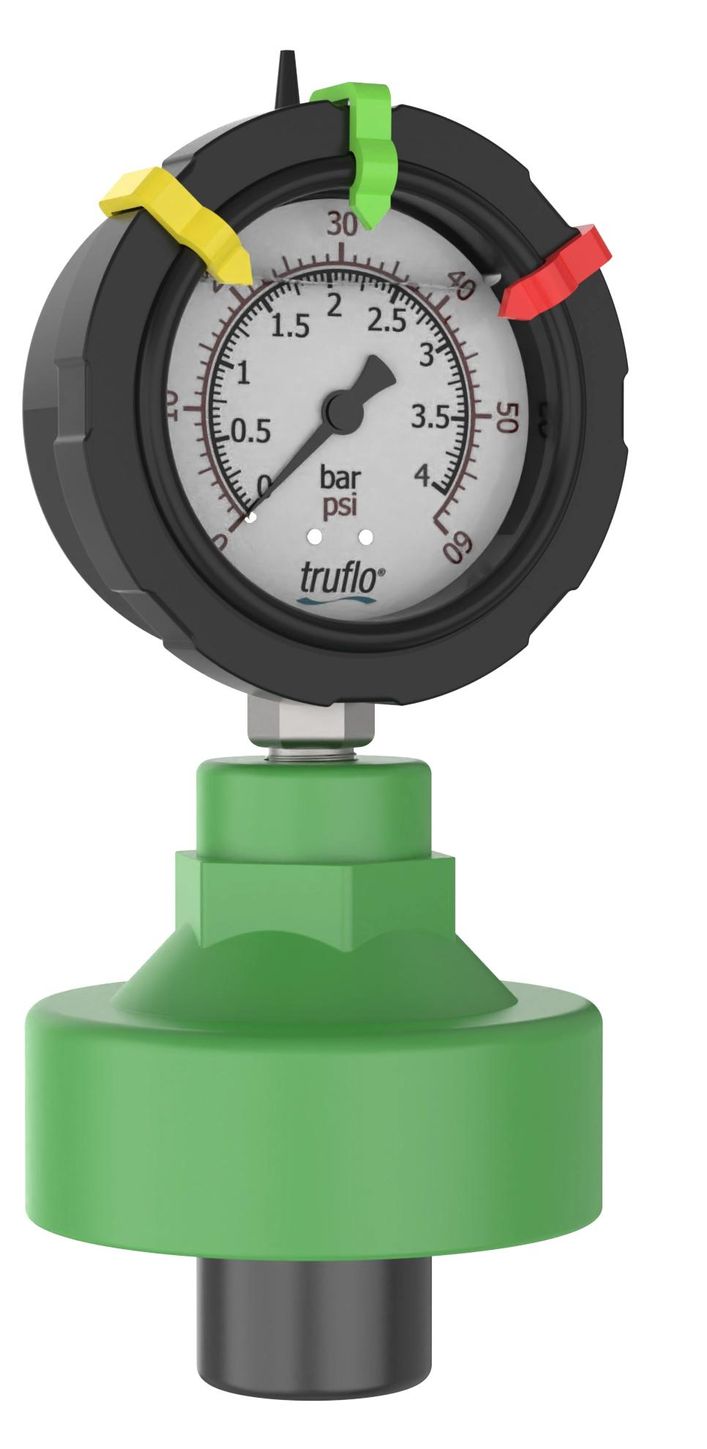 ICON Process Controls GI-P, GI-PF, GI-PP