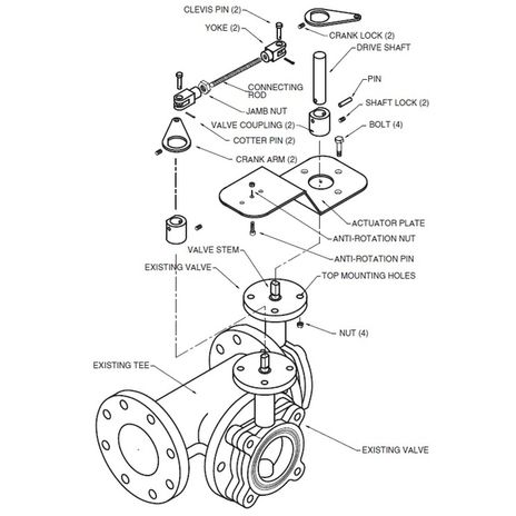 Belimo UFLK4400, UFLK4700, UFLK6300, UFLK6308, UFLK6900, UFSP0002