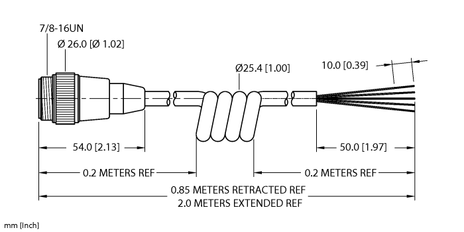 Turck RSM 50-2M/S90-SP