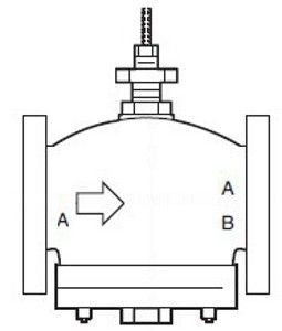 Schneider Electric VB-9223-0-5-12, VB-9223-0-5-14, VB-9223-0-5-15, VB-9223-0-5-16