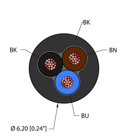 Turck RF52512,BLK,TPU,3X18,AWM,FL