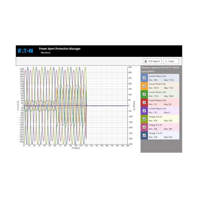 Eaton PXPM-SW-WAVE, PXPM-SW-WAVE-10, PXPM-SW-WAVE-120, PXPM-SW-WAVE-30