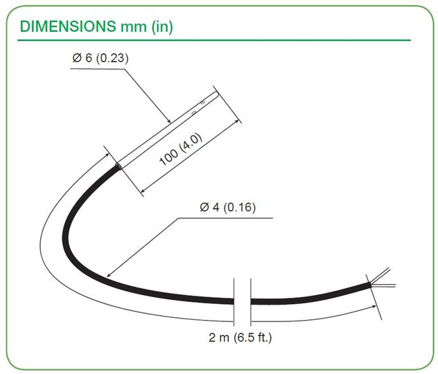 Schneider Electric 5123058000