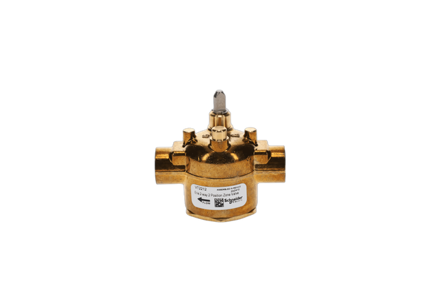 CS7561
