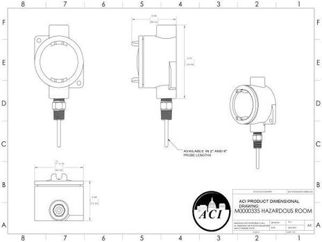 ACI A/1.8K-R-EXPL, A/20K-R-EXPL