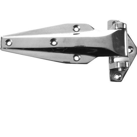 Polar Hardware 411