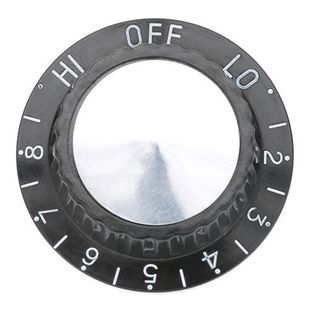 Metal Masters 301681