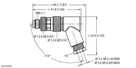 Turck BS 5233-0, BS 5243-0