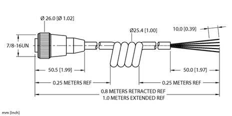 Turck RKM 50-1M/S90-SP
