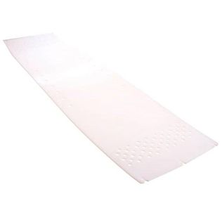 Power Soak Systems 34101