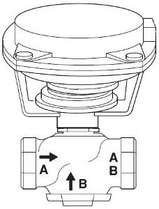 Schneider Electric VK-7223-302-4-08, VK-7223-302-4-09, VK-7223-302-4-10, VK-7223-303-4-08, VK-7223-303-4-09, VK-7223-303-4-10, VK-7223-303-4-11, VK-7283-303-4-04, VK-7283-303-4-08, VK-7283-303-4-09, VK4-7223-303-4-05, VK4-7223-303-4-06, VK4-7223-303-4-07, VK4-7223-303-4-08, VK4-7223-303-4-09