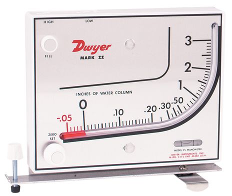 Dwyer MARK II 26