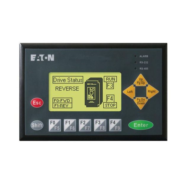 Eaton ELC-GP02, ELC-GP04