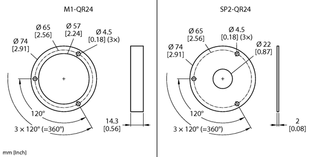 Turck M3-QR24